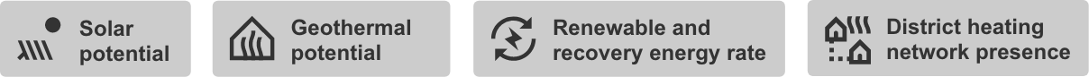 Groupe renouvelable