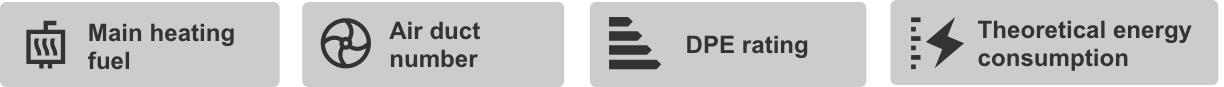 energy group