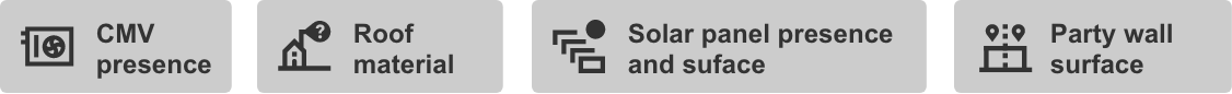 enveloppe group